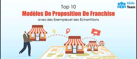 franchise-francais-tourisme-inspiration