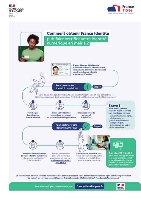 Infographie: Comment obtenir une carte collector Disney