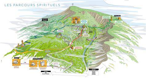 carte des lieux du Laus et Lourdes