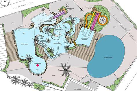 Schéma des zones d’un parc aquatique familial