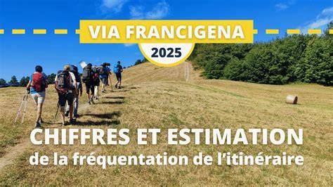 Reconnaissance ecclésiale et flux de pèlerins