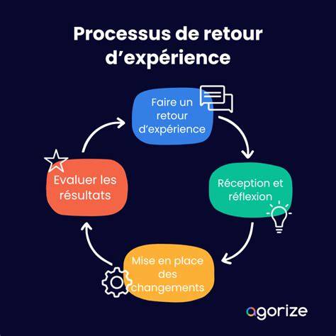 Retour d’expérience et organisation réussie