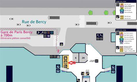 consignes bagages gare nord localisation