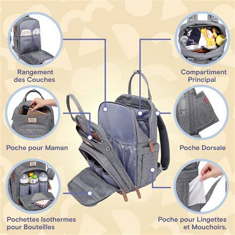 Organisation interne sac à langer gris vue éclatée