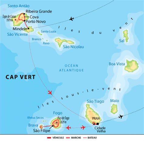 carte des iles Cap-Vert et trajet inter-îles