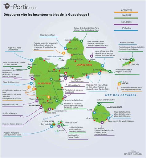 carte des mangroves et sites guadeloupe