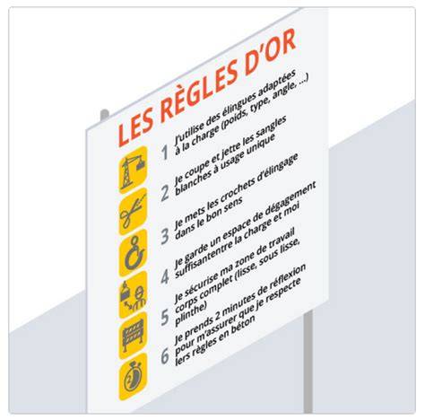 Schéma des règles d’utilisation du Pass et de couverture