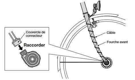 Schéma de la roue dynamo et cheminement des câbles