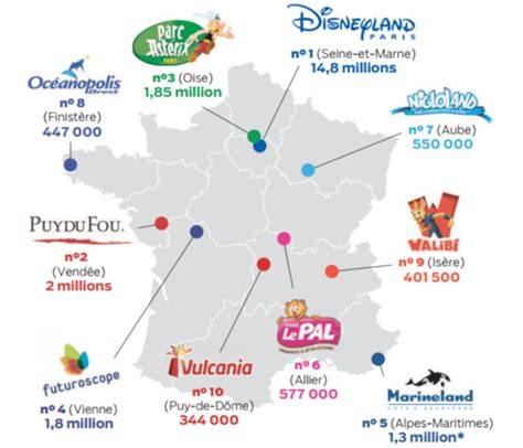 Carte des parcs d'attractions en France et proximités